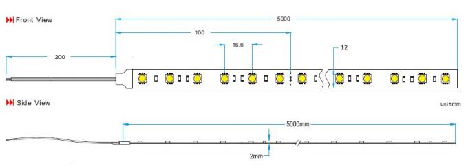 ไฟ LED Strip แบบยืดหยุ่น Class A สีเหลืองอ่อน 3500 - 4000K CRI 80 14.4W / M 0