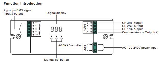 อินพุต AC 100-240V 3CH ตัวควบคุม DMX512 แรงดันสูงสำหรับ RGB LED Strip 0