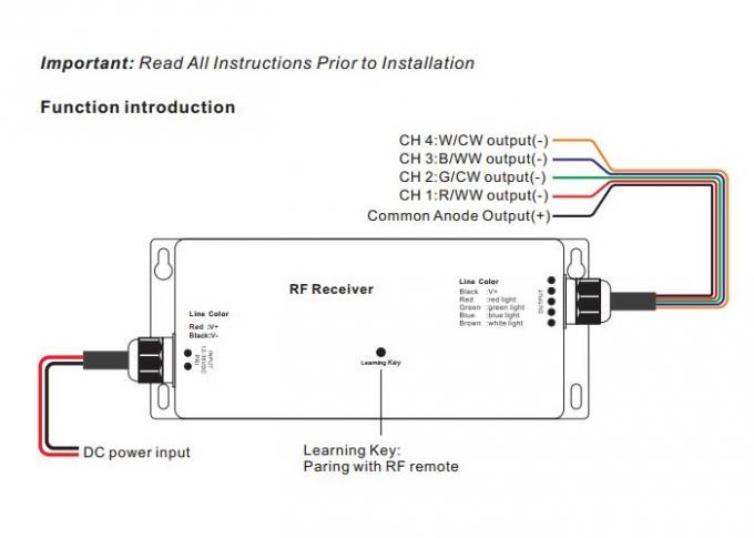 12 - 36VDC 4 ช่องสัญญาณ LED Controller, RF RGBW Led Light Controller หลายโซนฟังก์ชั่น 0